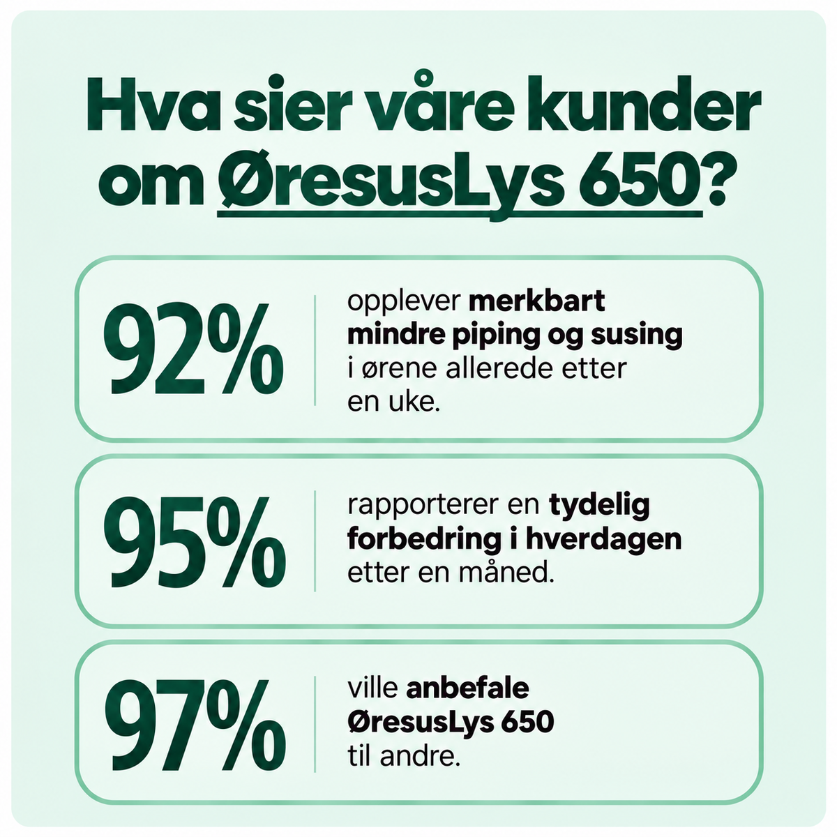 ØresusLys 650